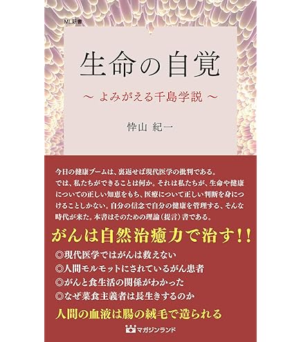 Amazon.co.jp: Simple瞑想 : 楽器・音響機器